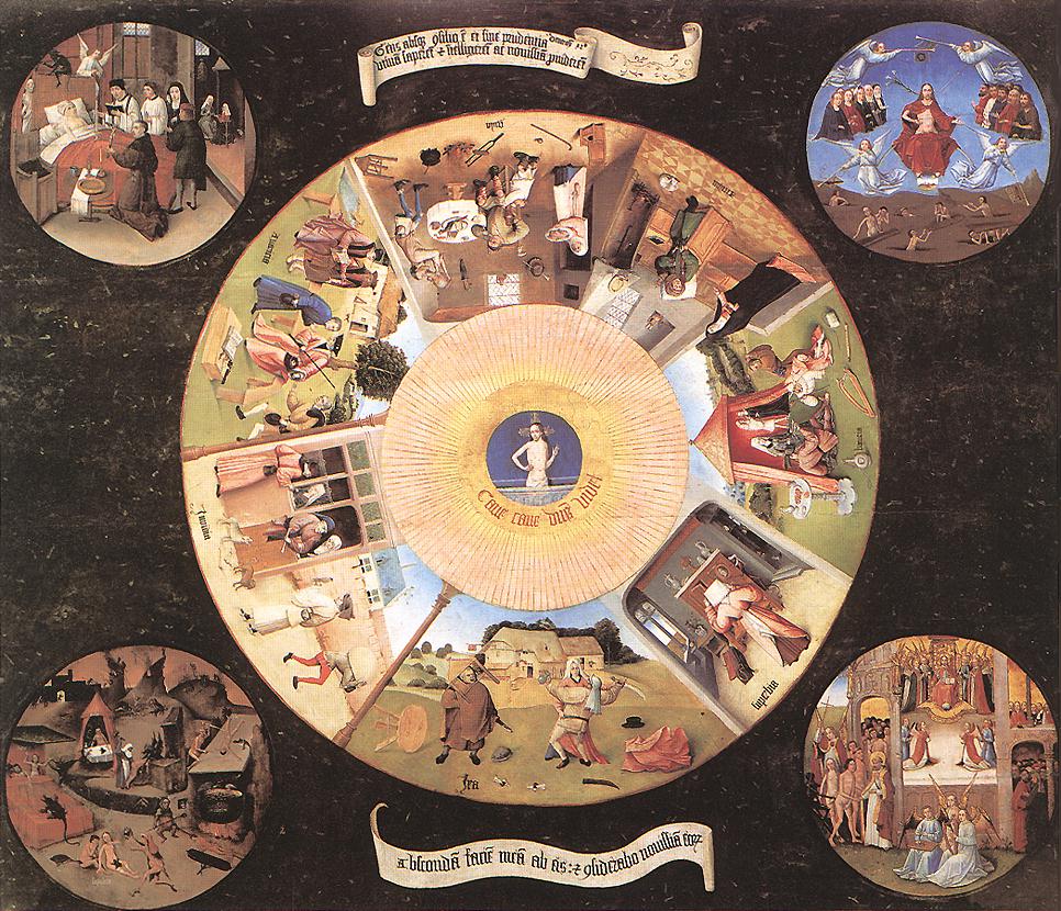 The meaning of the seven deadly sins